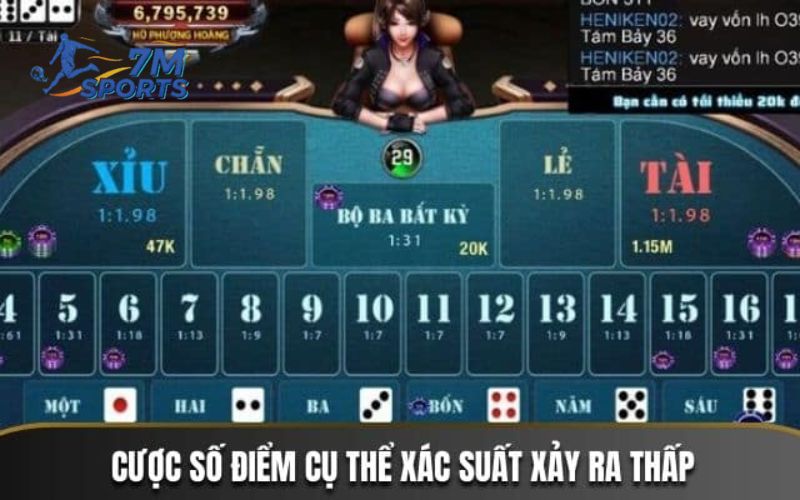 Mẹo chơi tài xỉu 23win bán chuyên
